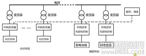 古瑞瓦特光伏論壇3.png