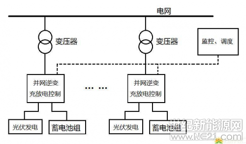 古瑞瓦特光伏論壇1.png