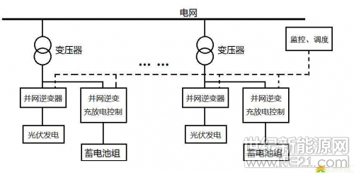 古瑞瓦特光伏論壇2.png