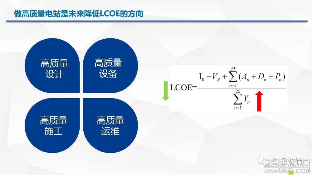 光伏逆變器、光伏發電、光伏扶貧、光伏并網逆變器、分布式光伏發電