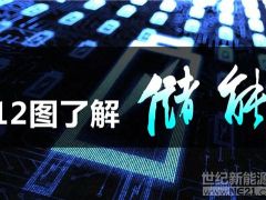 12張圖了解國產(chǎn)100 kWh的超大鈉離子電池“充電寶”