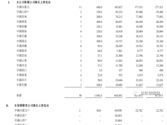 1000MW、100億元！熊貓綠能擬在新疆投建含儲能制氫等業(yè)務(wù)的新能源綜合示范項目