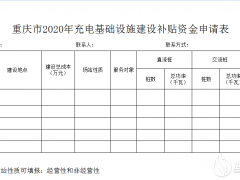 重慶啟動2020年充電設施建設補貼申報：直流400元/千瓦、交流100元/千瓦