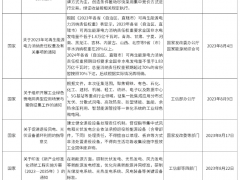 8月光伏政策復盤分析：光伏補貼、光伏建設指標、光儲、BIPV、光伏規(guī)劃等相關政策都有！（56條、20省市）