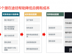 “膜王”戈爾的商業化打法