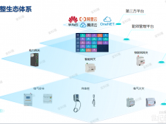 淺談電動(dòng)車充電安全事故原因分析與解決方案