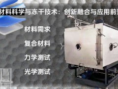 凍干法在開發新型海水淡化膜材料中的應用