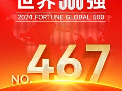 世界500強最新發布！唯一光伏企業上榜，為什么還是它？