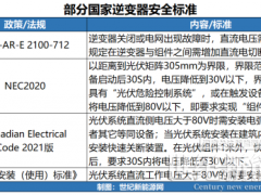 老樹新花，66歲開關廠孕育微逆新王