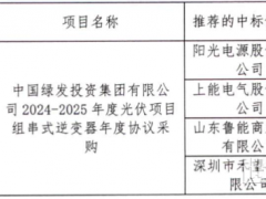 陽光、上能、禾望等入圍中國綠發5GW組串式逆變器集采大單