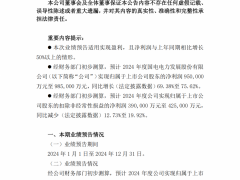 風電龍頭業績預告！2024年度凈利增幅超69.38%