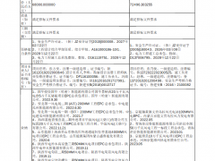 3.4元/W！200MW風電項目EPC中標公示