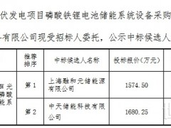 0.67元/Wh！融和元儲預中標國家電投山東德州光伏項目11.75MW/23.5MWh儲能系統采購