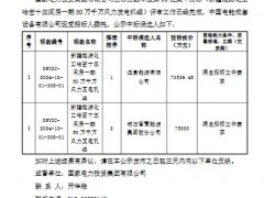 遠景能源、中車山東風電預中標國電投風機采購