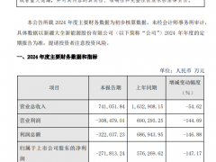 巨虧27億，硅料巨頭再減產